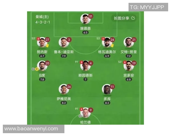 传奇22号足球明星的辉煌历程与场上风采解析